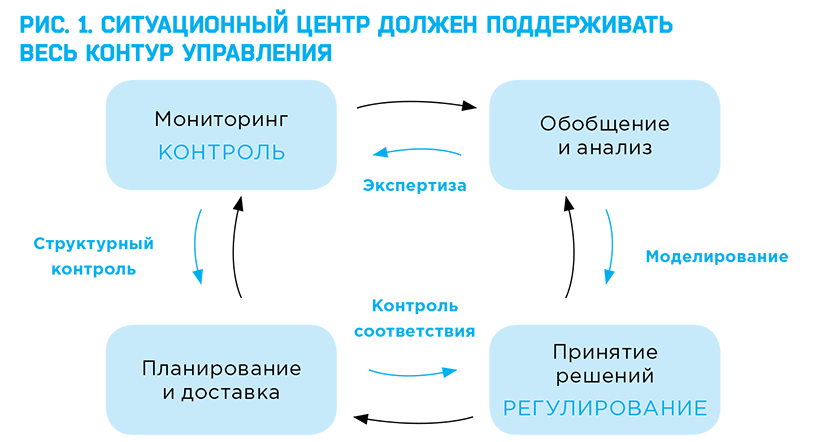 1_Recept