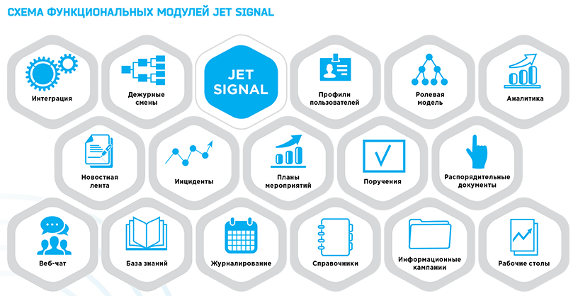 2_Signal