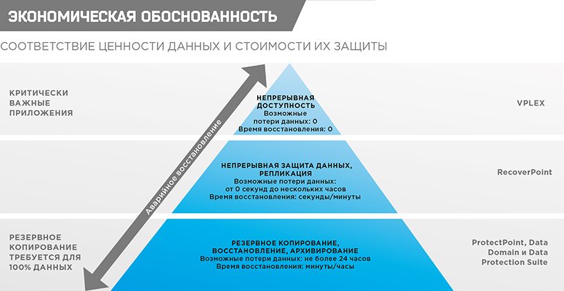 01_1_EMS