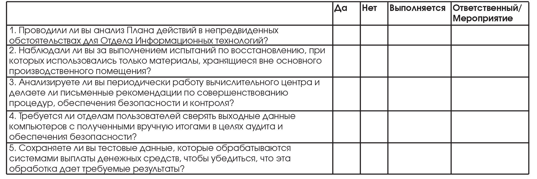 Контрольная работа по теме Разработка маркетингового плана развития компьютерного сервис-центра