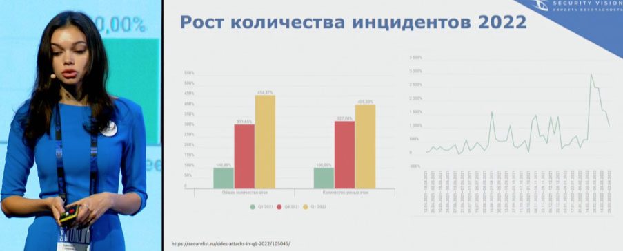 2 копия